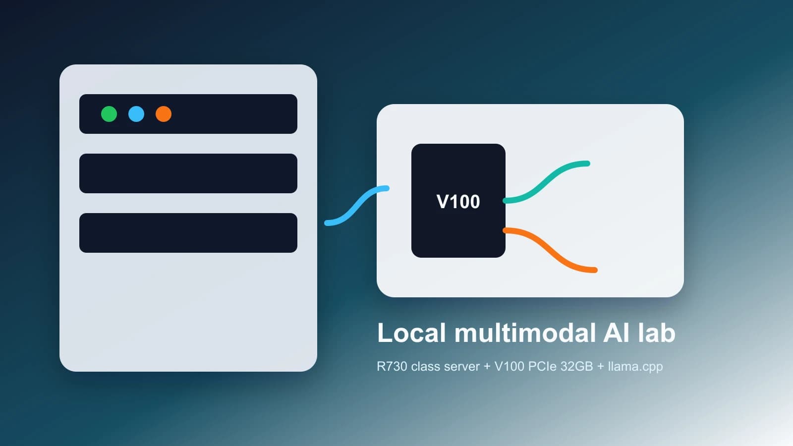 Redacted V100 local multimodal AI lab illustration