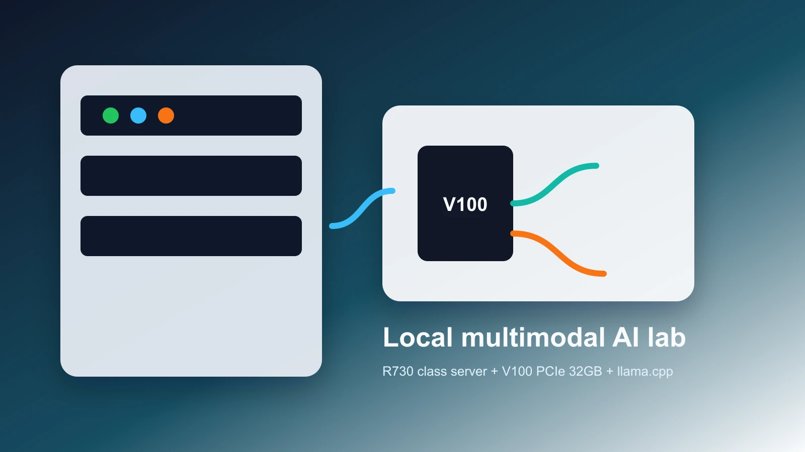 Redacted V100 local multimodal AI lab illustration